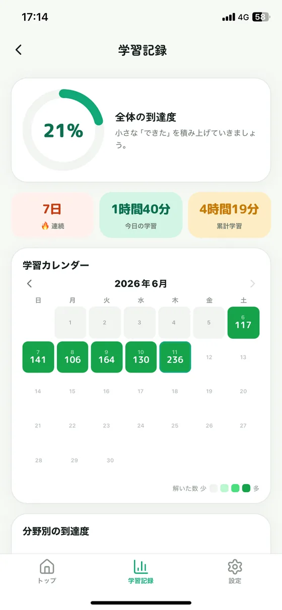 学習カレンダー・連続日数・学習時間が自動で記録される画面